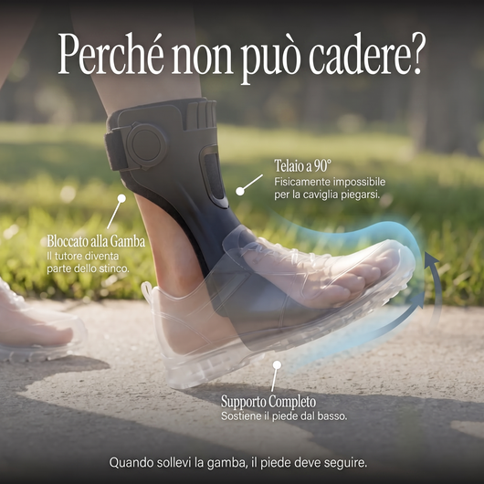 Sericora Tutore Piede Cadente Regolabile