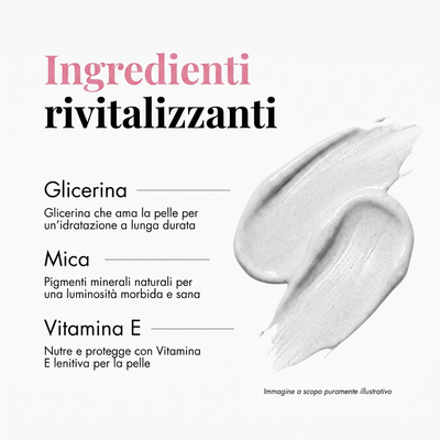 Fondotinta Adattivo Ringiovanente
