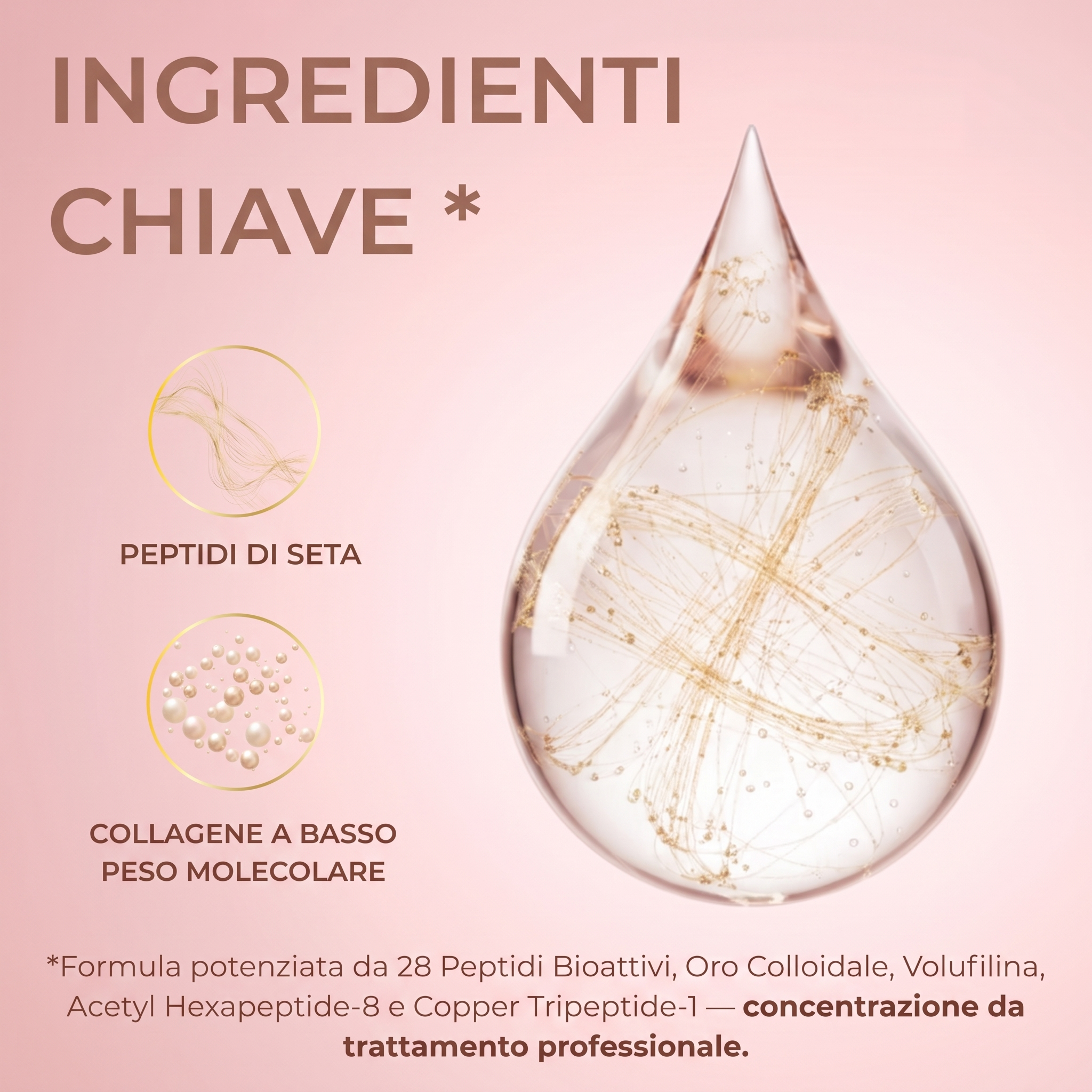 BioChroma • Siero Coreano Effetto Lifting dalla Prima Applicazione