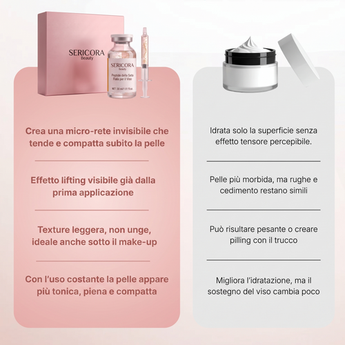 BioChroma • Siero Coreano Effetto Lifting dalla Prima Applicazione
